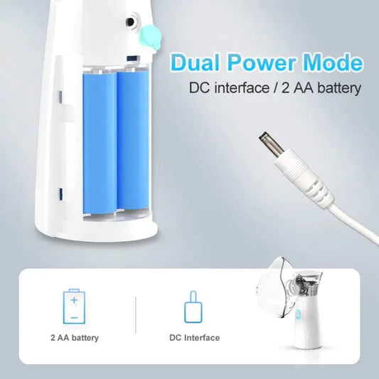 Health Care Portable Mesh Nebulizer - Dual Power Ultrasonic Atomizer Best Nebulizer For Kids And Adults