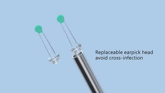 Earwax Removal Kit – Smart Visual Earwax Removal Tool