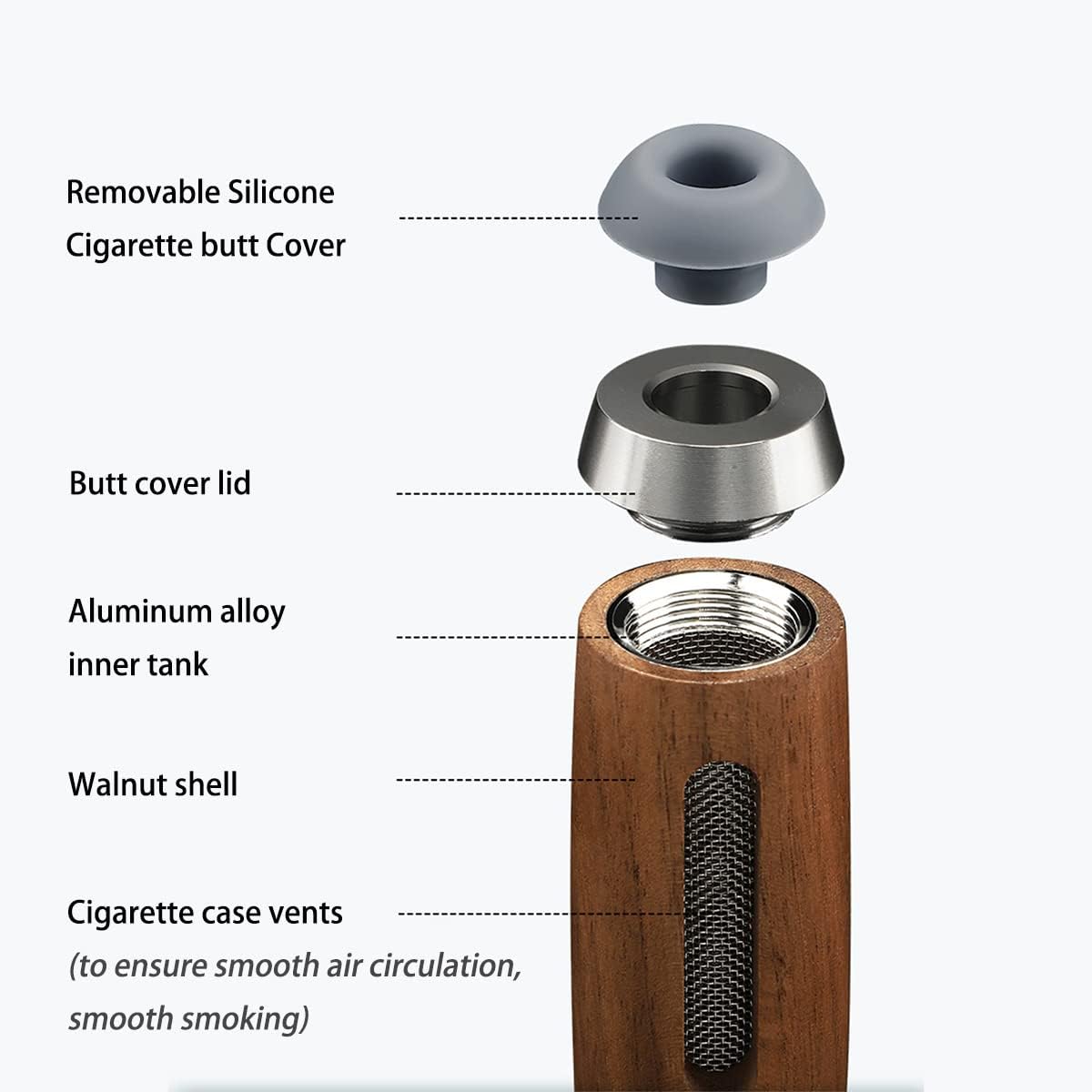Portable Cigarette Ashtray, Handheld Walnut Cigarette Holder, Cigarette Ash Catcher For Travel, Home, Office, Car