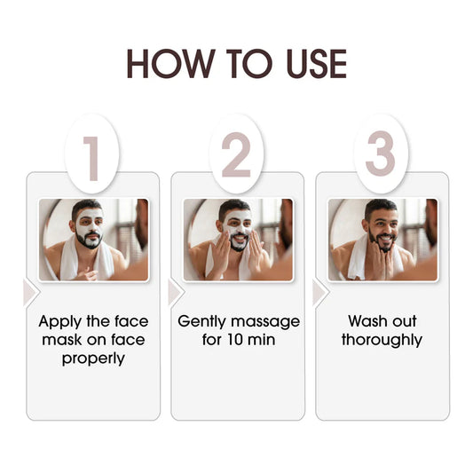 Iconi Men Beauty Cream For Face  & body(300g)