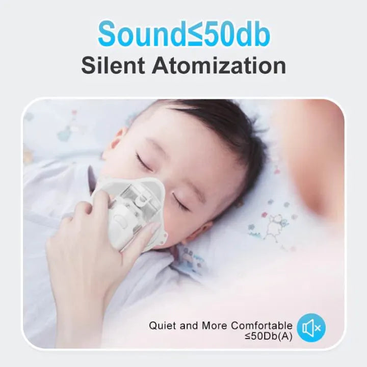 Health Care Portable Mesh Nebulizer - Dual Power Ultrasonic Atomizer Best Nebulizer For Kids And Adults