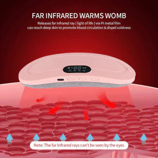 2-in-1 Period | Menses Pain Relief Belt & Heating Massager