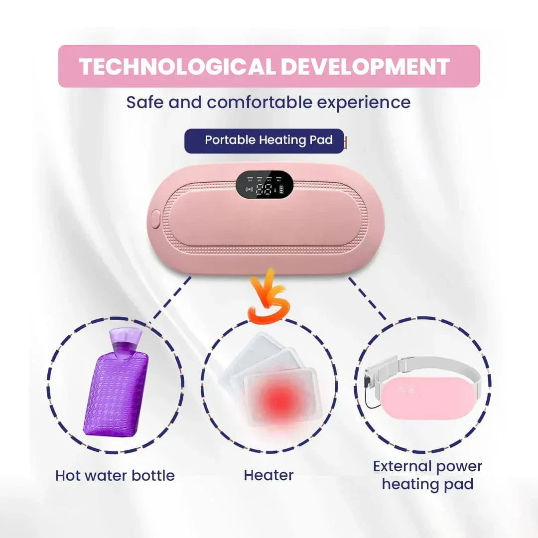 2-in-1 Period | Menses Pain Relief Belt & Heating Massager